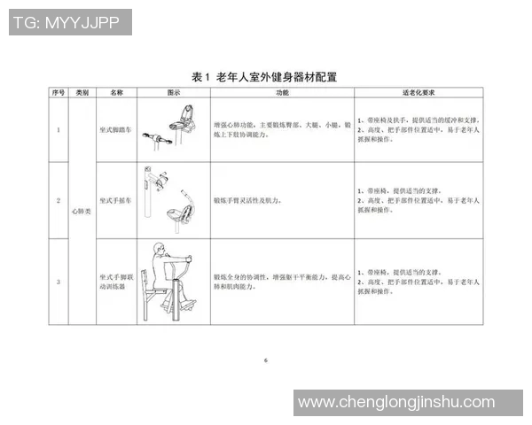 全面解析体育培训项目的多样分类与选择指南